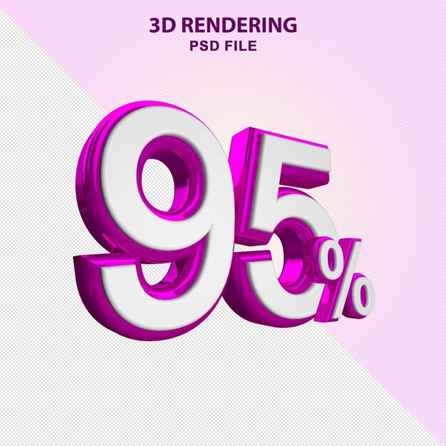Rendering 3D