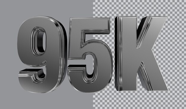 Rendering del testo 3d