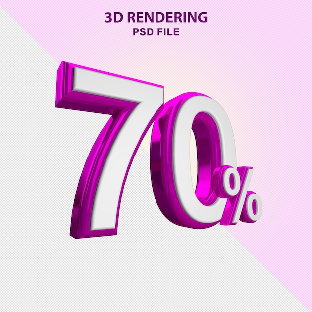 Renderização 3d