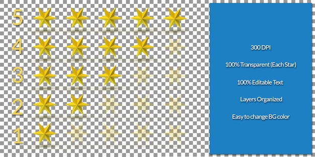 PSD rendu 3d cinq étoiles pour l'évaluation de l'évaluation des produits clients icône plate pour les applications et les sites web