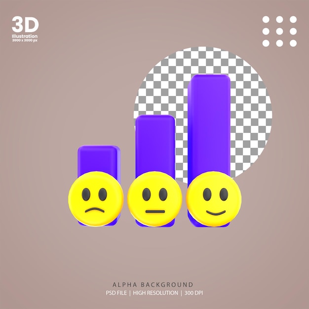 PSD rendu 3d illustration de la satisfaction des utilisateurs