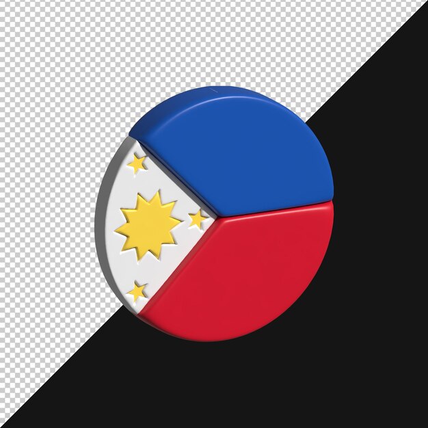 Representación del Círculo de la Bandera de Filipinas