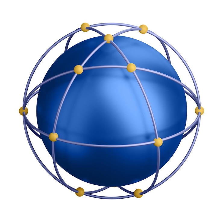 PSD rete neurale ricorrente 3d