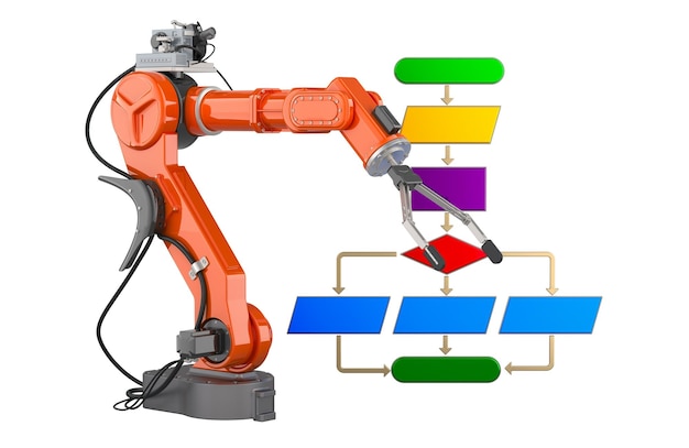robotic arm with algorithm artificial intelligence algorithm concept 3d rendering isolated on transparent background