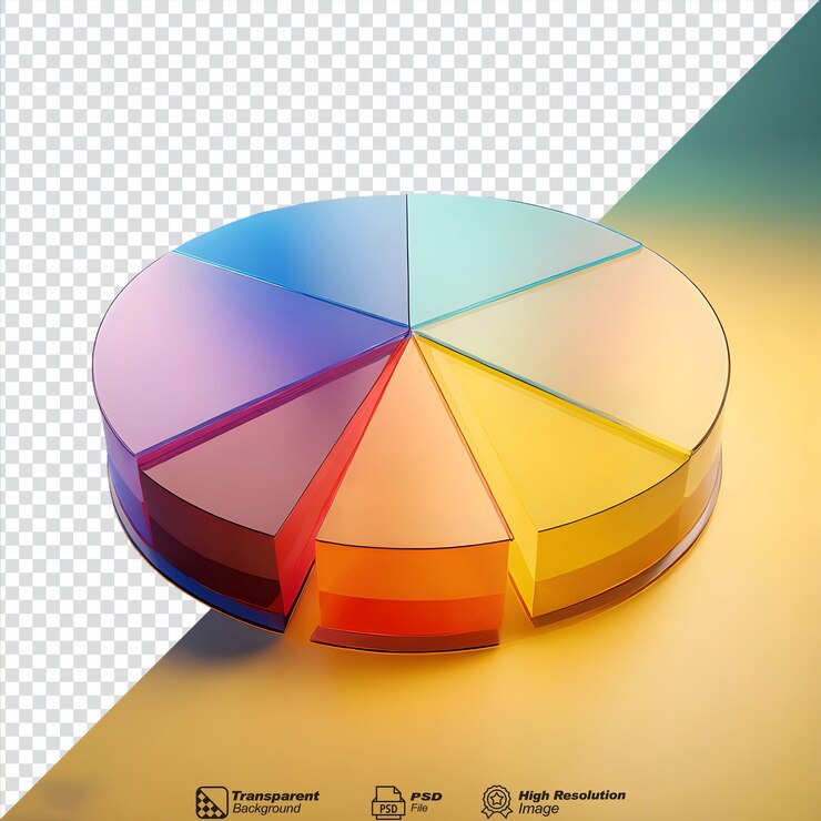 PSD segmento 3d de gráfico de pastel multicolor translúcido aislado sobre un fondo transparente