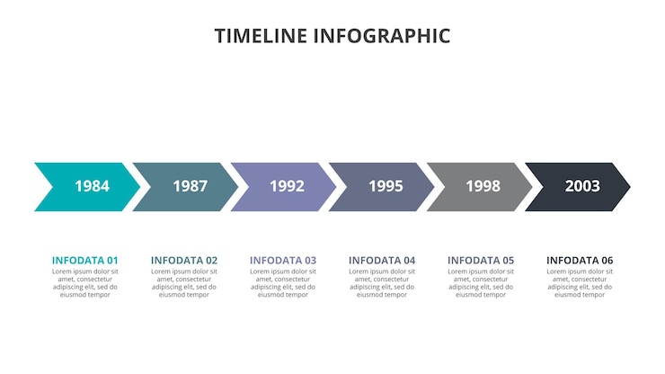 PSD seis flechas para diagrama infográfico de línea de tiempo con 6 opciones o pasos
