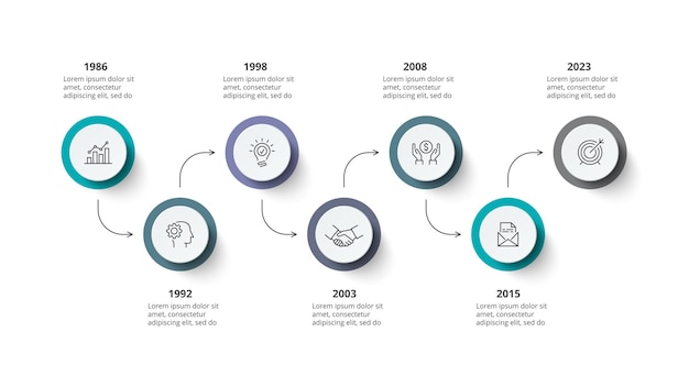 Siete círculos con flechas datos de visualización de línea de tiempo de infografía