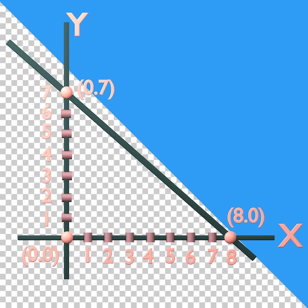 Sistema de desigualdades lineales en dos variables icono aislado en el fondo transparente