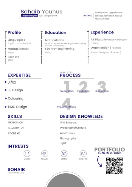 Sohaib Younus CV de Designer Gráfico