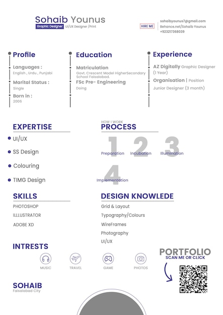 PSD sohaib younus cv de designer gráfico