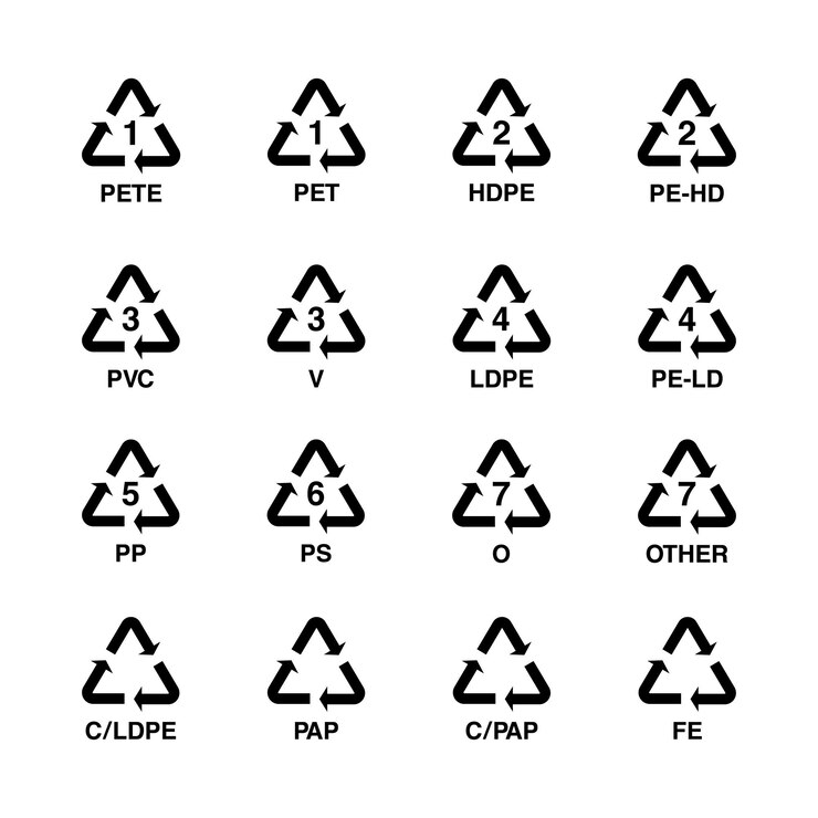 PSD symbols für das recycling von kunststoffen in isolierter form png
