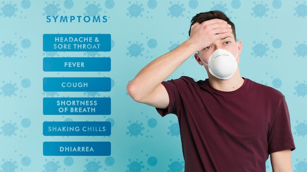 Symptômes de prévention des coronavirus et homme