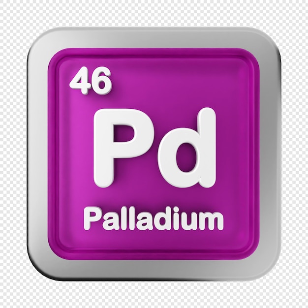 Tabella periodica 3D degli elementi