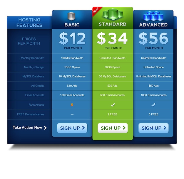 Tabla de precios de psd para la plantilla del sitio web