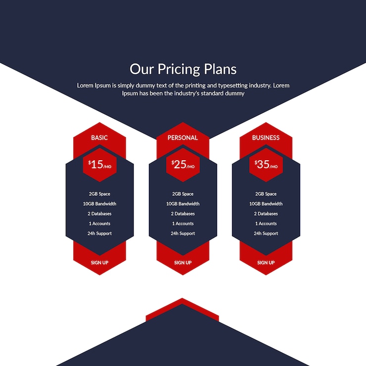 PSD tablas de precios
