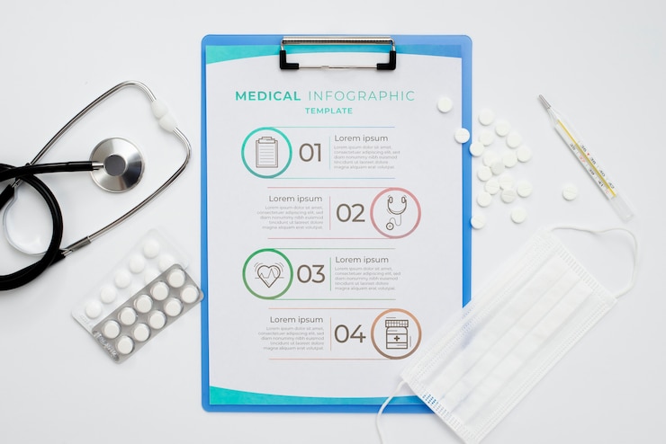 PSD top view clipboard with pills arrangement