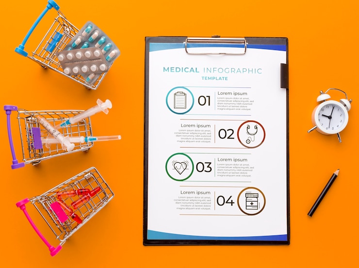 PSD top view pills and clipboard