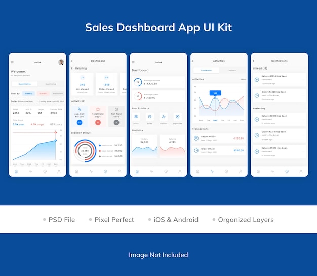 PSD ui-kit der sales dashboard-app