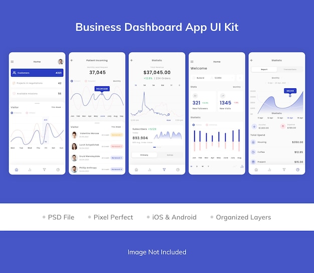 Ui-kit für die business-dashboard-app