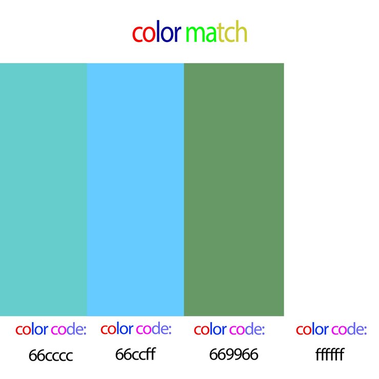 PSD um gráfico de linhas coloridas mostra cores diferentes e as palavras combinam