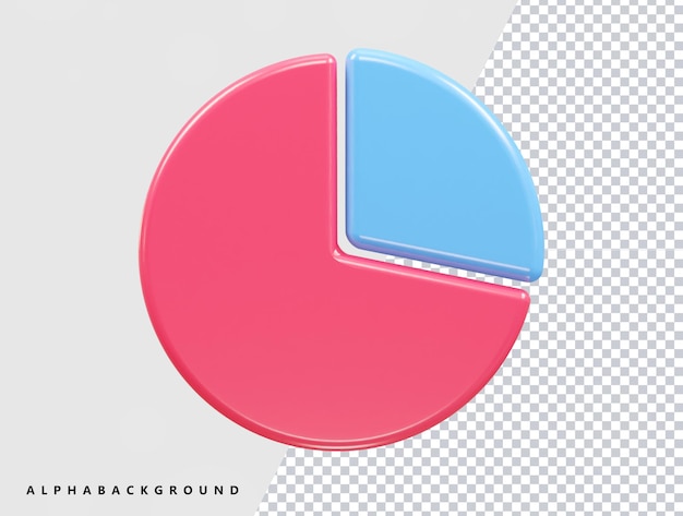 Um gráfico de pizza azul e rosa com a palavra gráfico de pizza no meio.