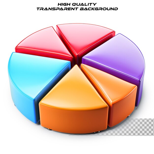 PSD uma coleção de gráficos de negócios, incluindo vários tipos em fundo transparente