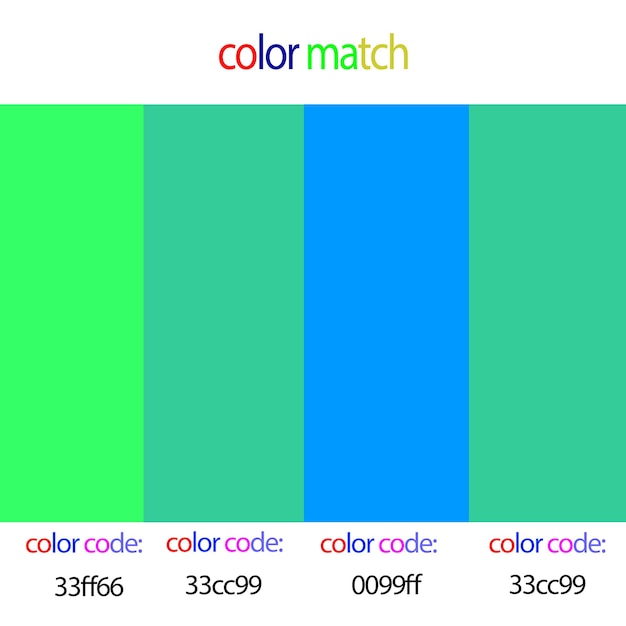 un'immagine colorata di una linea colorata blu e verde con le parole corrispondenza