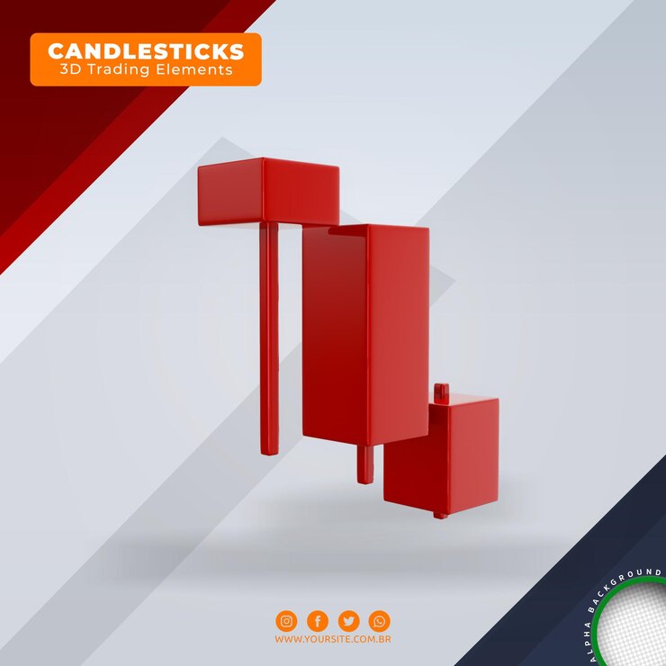 PSD velas señales de compra y venta elementos de tendencia del comercio de divisas 3d para la composición