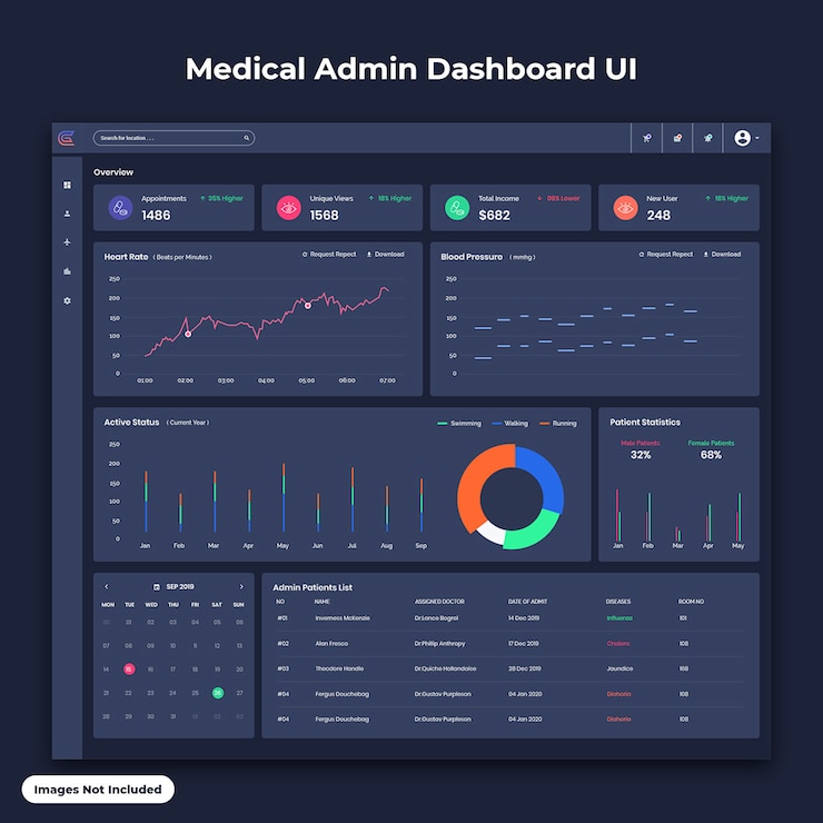 PSD versione scura dell'interfaccia utente del dashboard di amministrazione medica