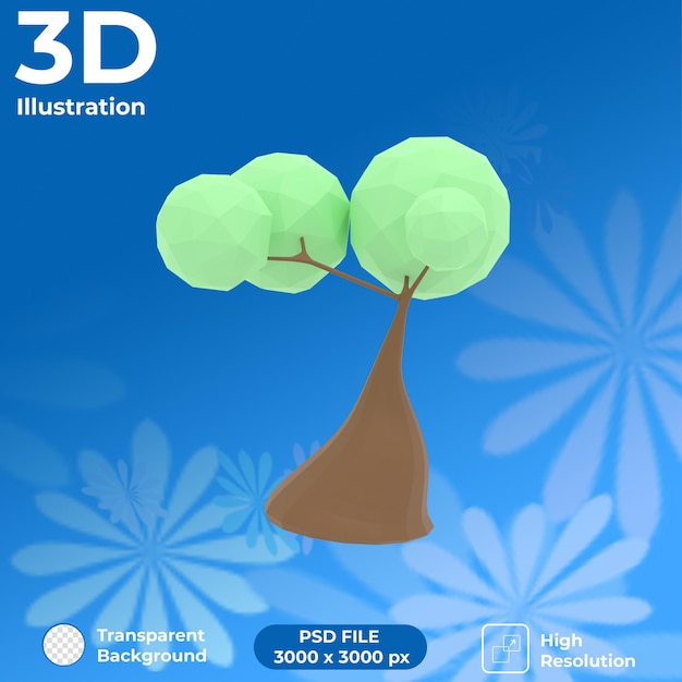 Vista frontale dell'albero di rendering 3D