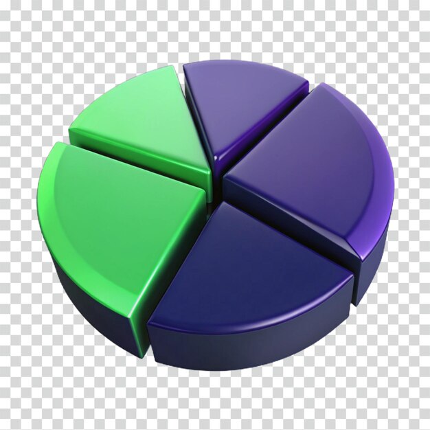 Visualisation de données de graphique en 3D avec quatre segments