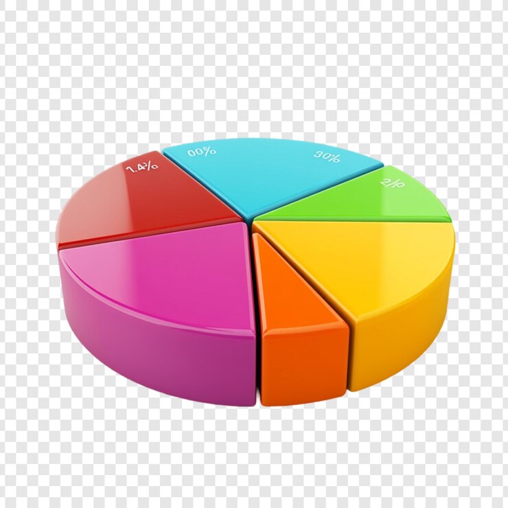 PSD visualización de datos de gráfico de pastel 3d colorido gráfico de estadísticas de análisis de negocios