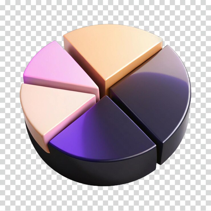 PSD visualización de datos de gráfico de torta 3d segmentación porcentaje partes proporciones análisis secciones distribución de cuotas