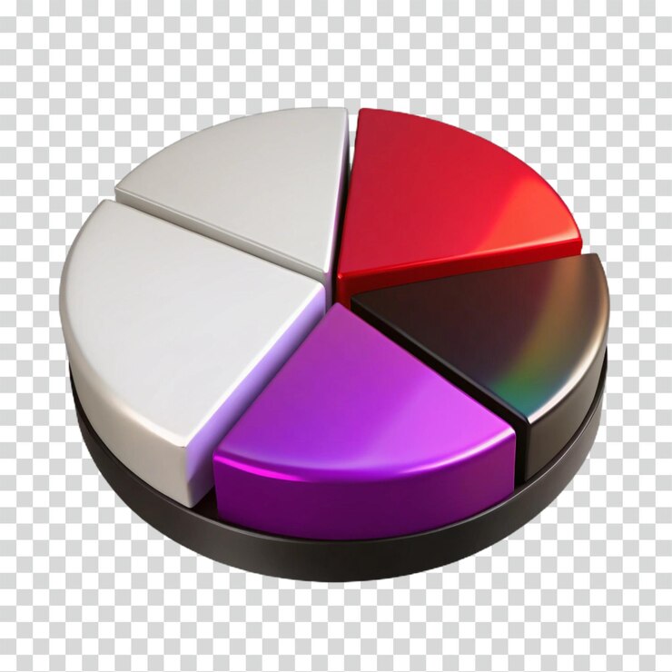 PSD visualización de datos de gráficos de pasteles 3d con segmentos codificados por colores