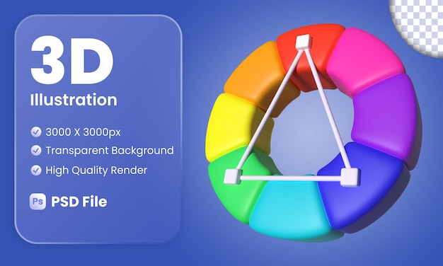 PSD vue latérale de la roue chromatique 3d stylisée