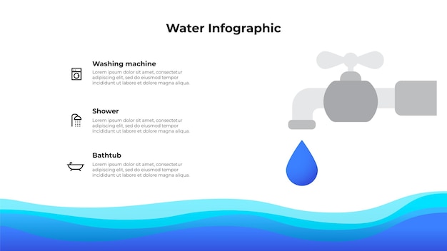 PSD wasserhahn mit einem fallenden tropfen im meer mit wellen wassersparillustration