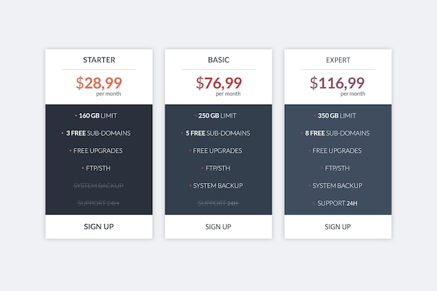 Web Pricing table