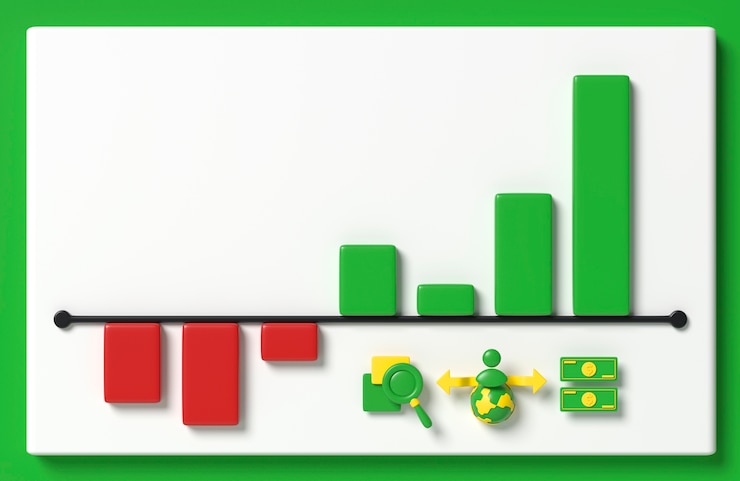 Ücretsiz PSD financial growth and investment analysis