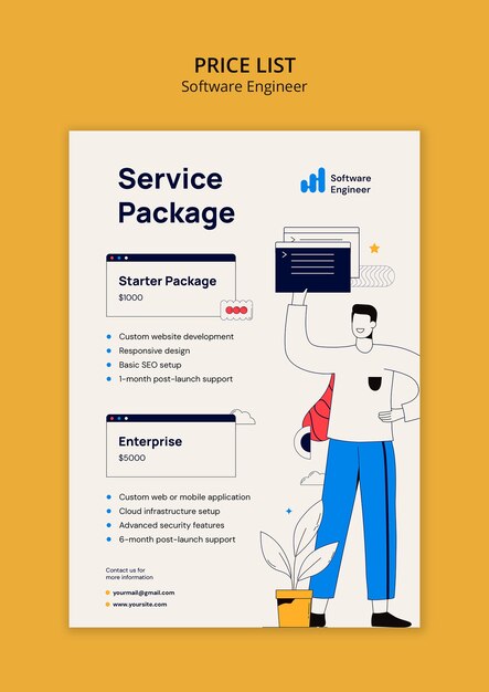 software engineer job template