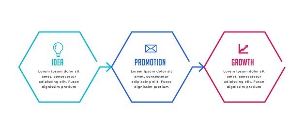 3 steps infographic process chart template for business visualizing vector