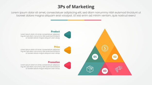 3ps marketing infographic concept for slide presentation with big pyramid shape venn blending with 3 point list with flat style