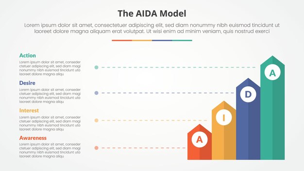 AIDA marketing model infographic concept for slide presentation with vertical rectangle arrow with line description with 4 point list with flat style