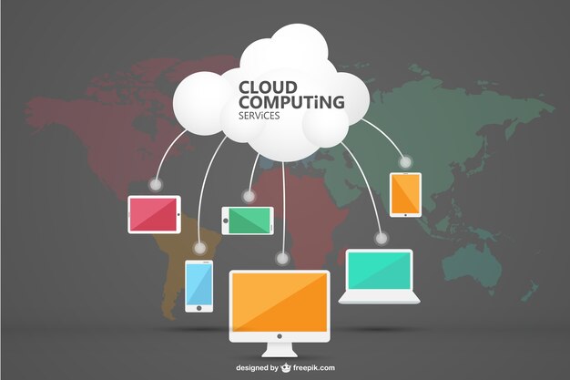 Cloud computing infographic