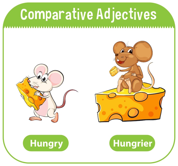 Ücretsiz Vektör comparative adjectives for word hungry