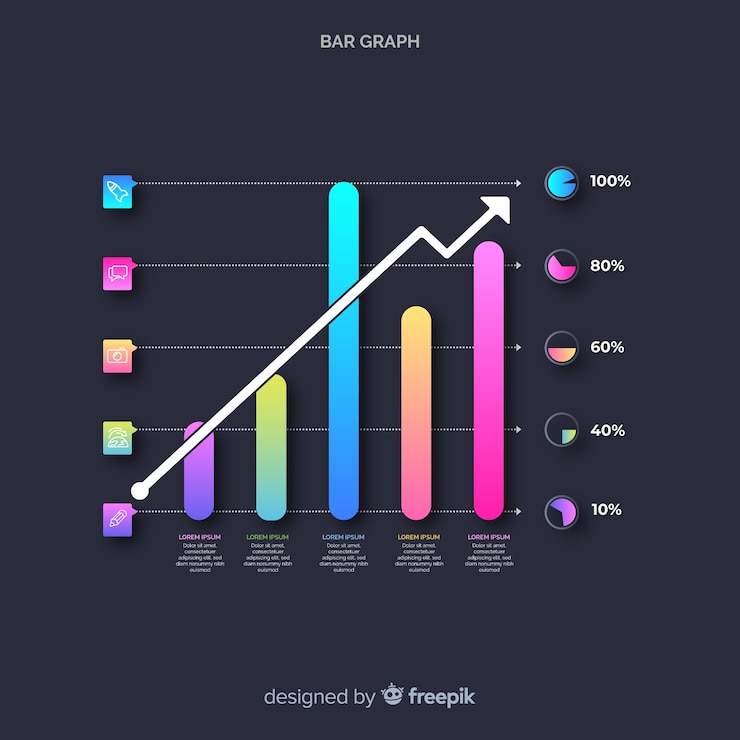 Ücretsiz Vektör çubuk grafik infografiği