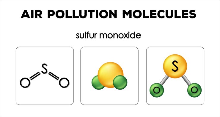 Ücretsiz Vektör diagram of air pollution molecules