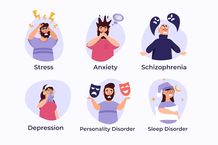 Ücretsiz Vektör different mental disorders pack