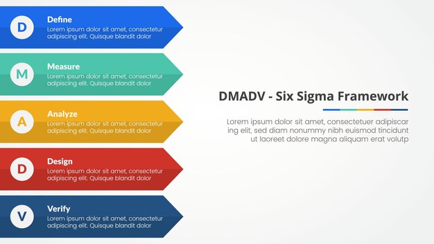 DMADV six sigma framework methodology concept for slide presentation with long rectangle arrow right direction with 5 point list with flat style