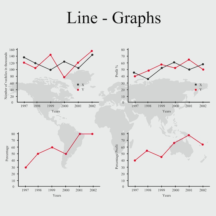 Ücretsiz Vektör dört çizgi grafik paketi