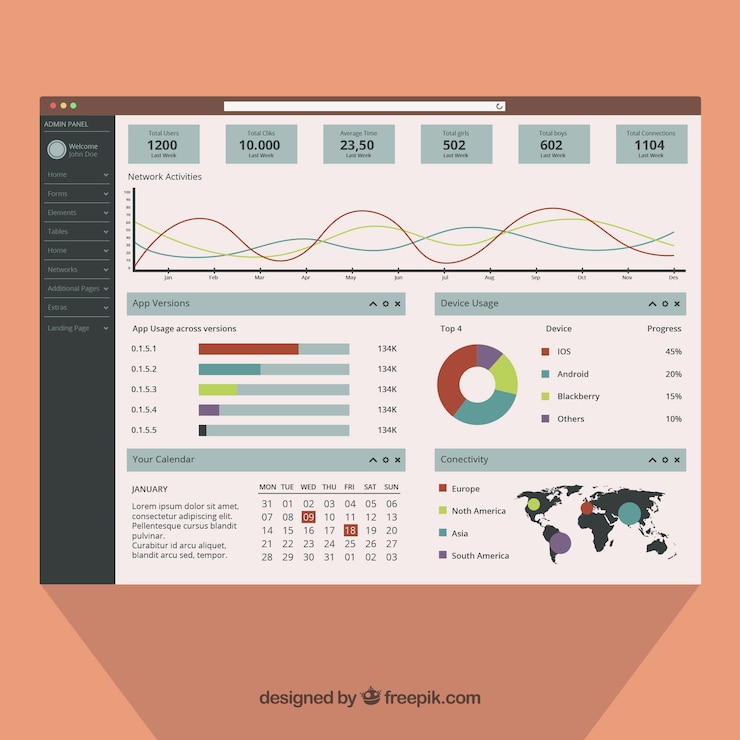 Ücretsiz Vektör düz design'lı dashboard yönetici paneli